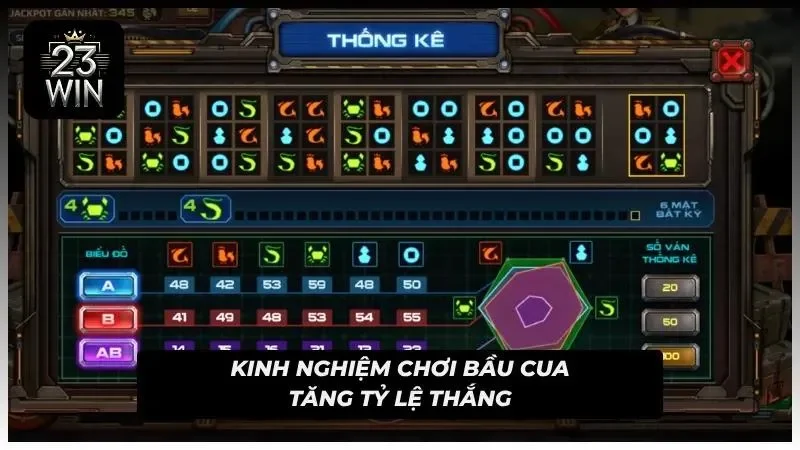 Bỏ túi những mẹo chơi giúp thắng lớn