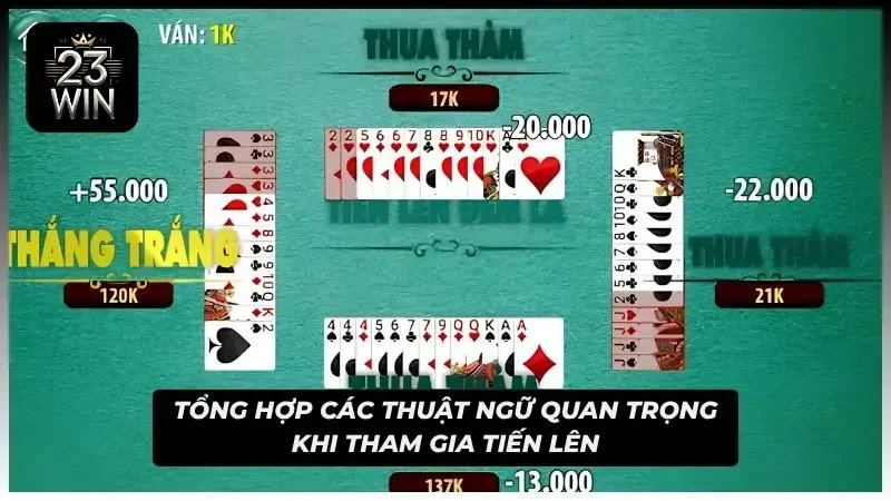Cách chơi tiến lên 23WIN với những thuật ngữ cần nắm