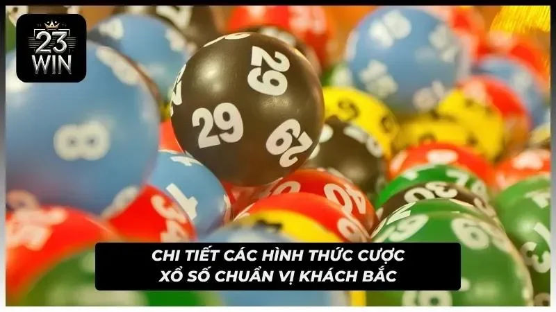 Khám Phá Các Hình Thức Cược Được Ưa Chuộng Nhất